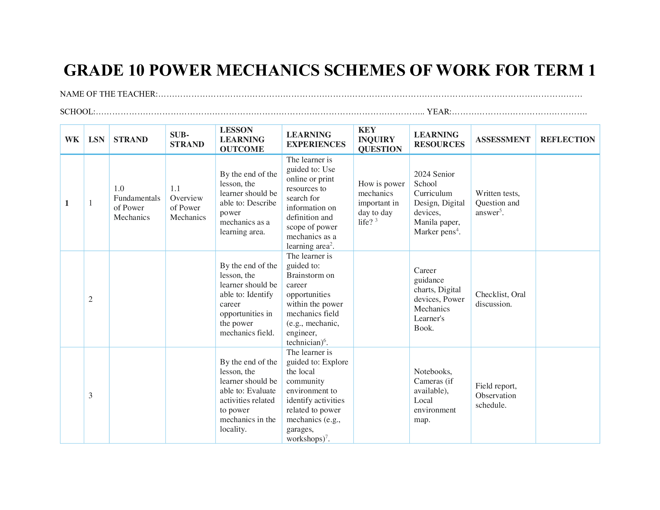 Grade 10 Power Mechanics Schemes of Work for Term 1