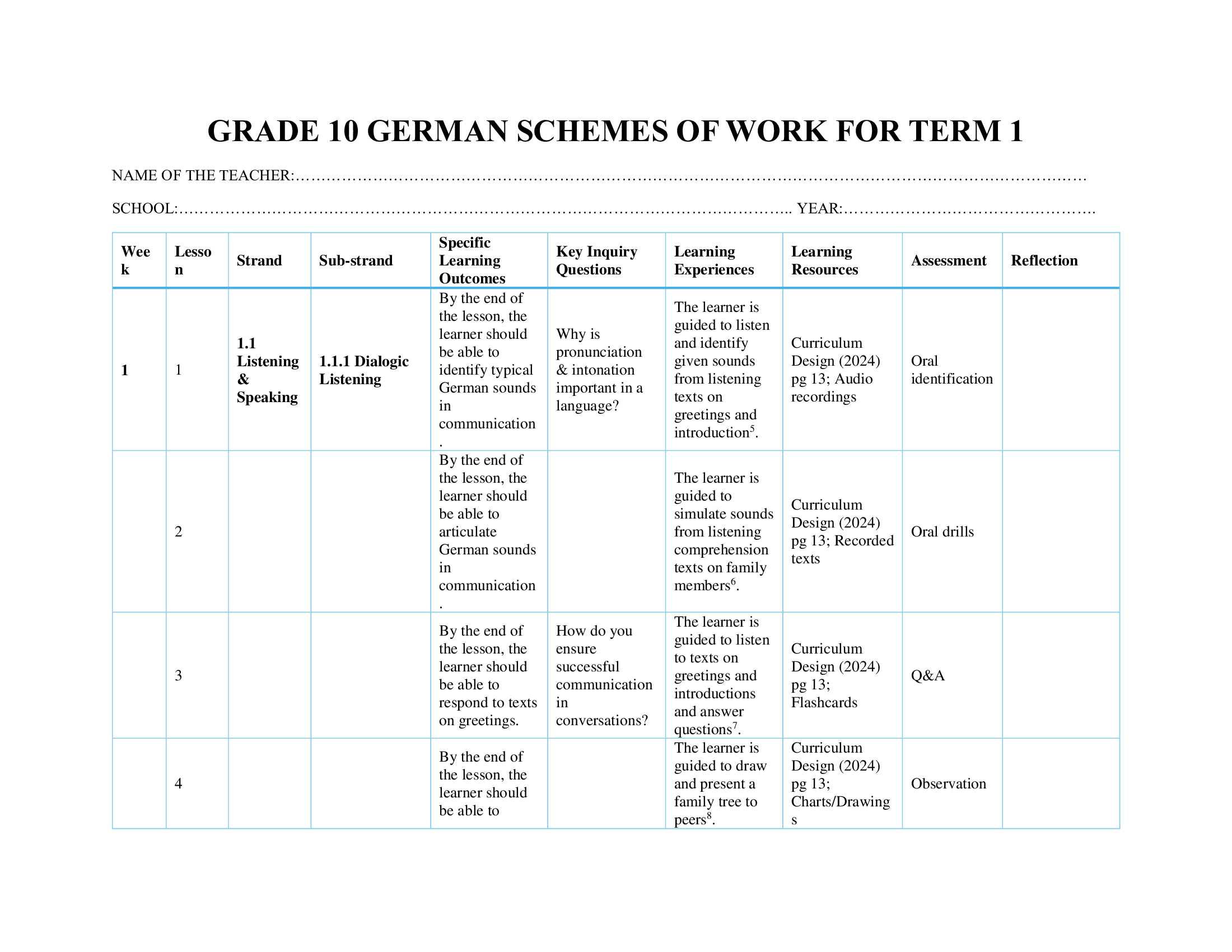 Grade 10 German Schemes of Work for Term 1