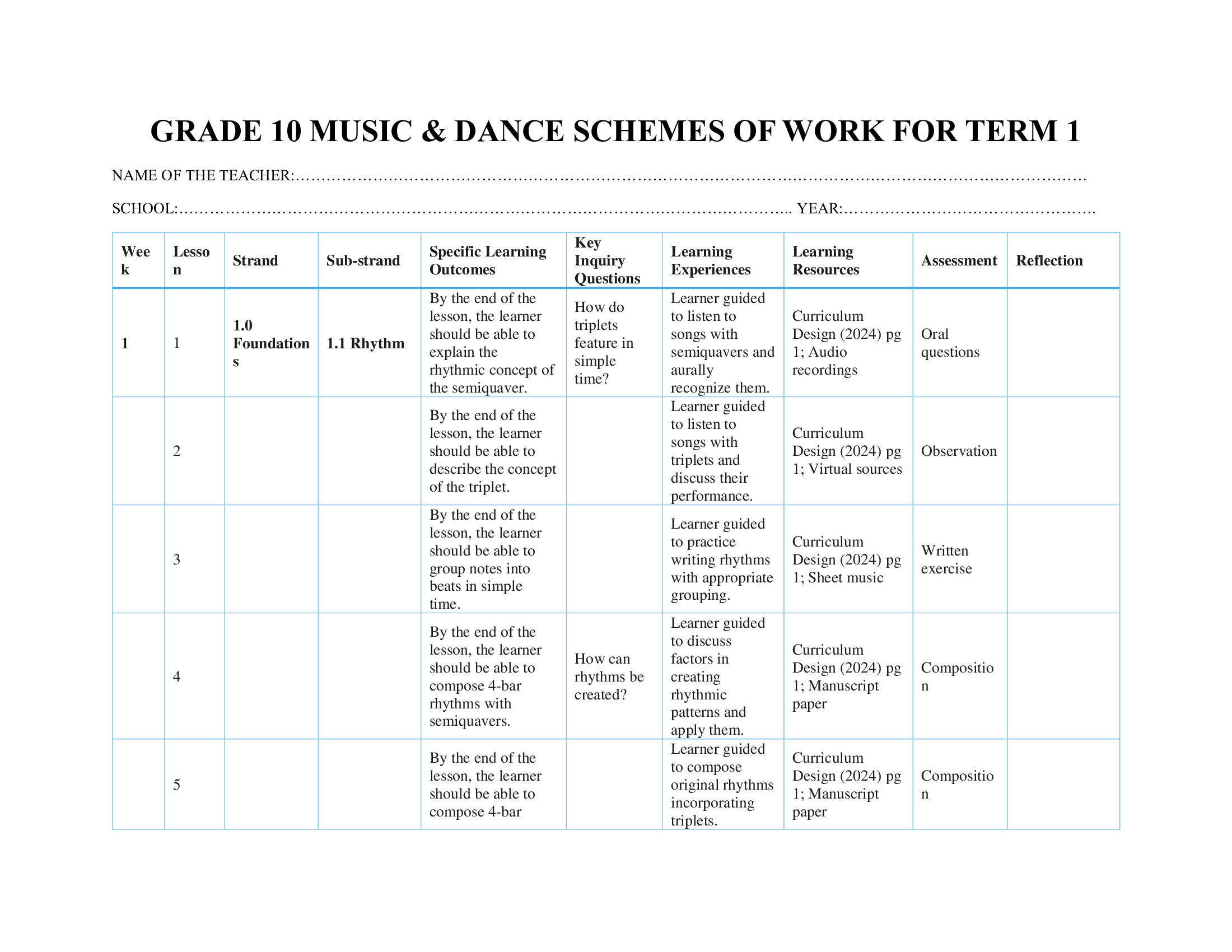 Grade 10 Music and Dance Schemes of Work for Term 1