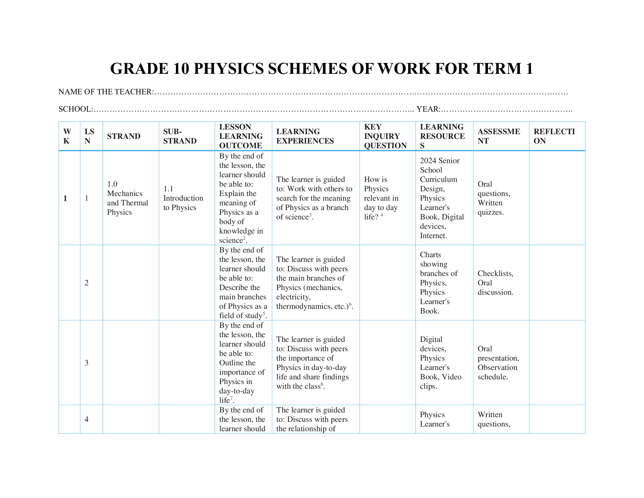 Grade 10 Physics Schemes of Work for Term 1
