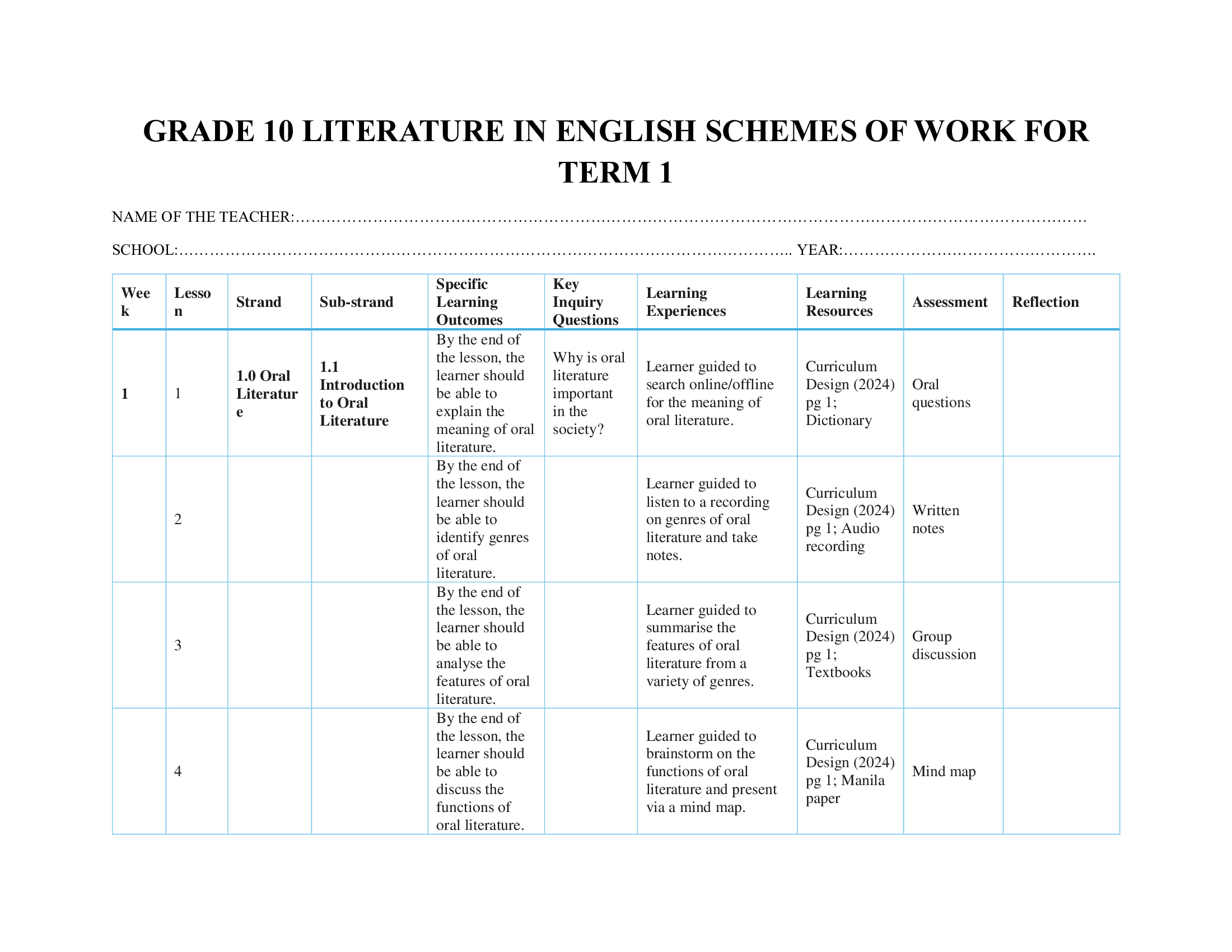 Grade 10 Literature in English Schemes of Work for Term 1
