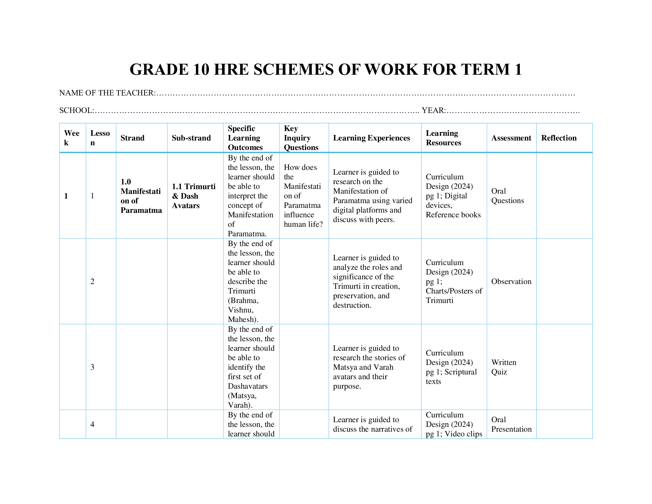 Grade 10 HRE Schemes of Work Term 1
