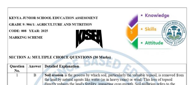 Grade 9 Agriculture PP1 Answers