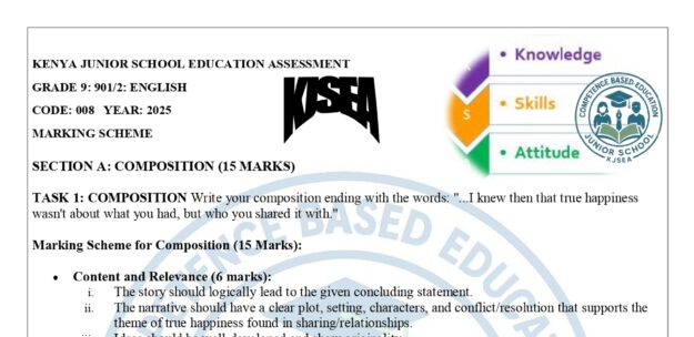 Grade 9 English Paper 2 (PP2) Answers
