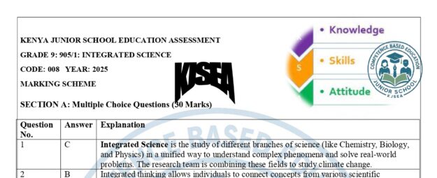 Grade 9 Integrated Science PP1 Answers