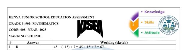 Grade 9 Mathematics Answers