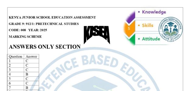 Grade 9 Pre-Technical Studies PP1 Answers