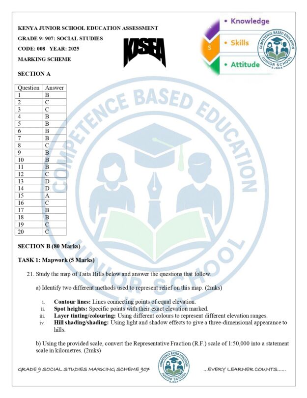 Grade 9 Social Studies Answers